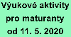 Informace pro maturanty - nepovinnÃ© vÃ½ukovÃ© aktivity od 11. 5. 2020